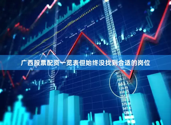 广西股票配资一览表但始终没找到合适的岗位